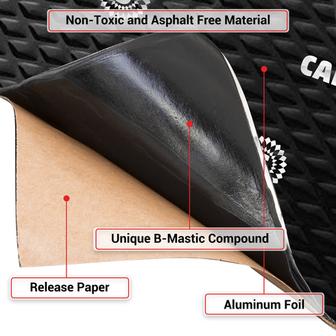 Car Sound Deadening Mat